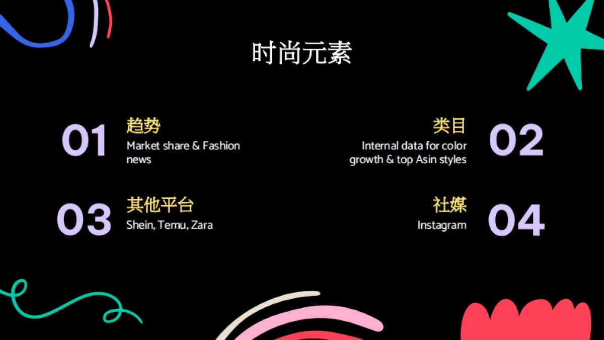 2025年春夏美国站首饰趋势洞察_第2页