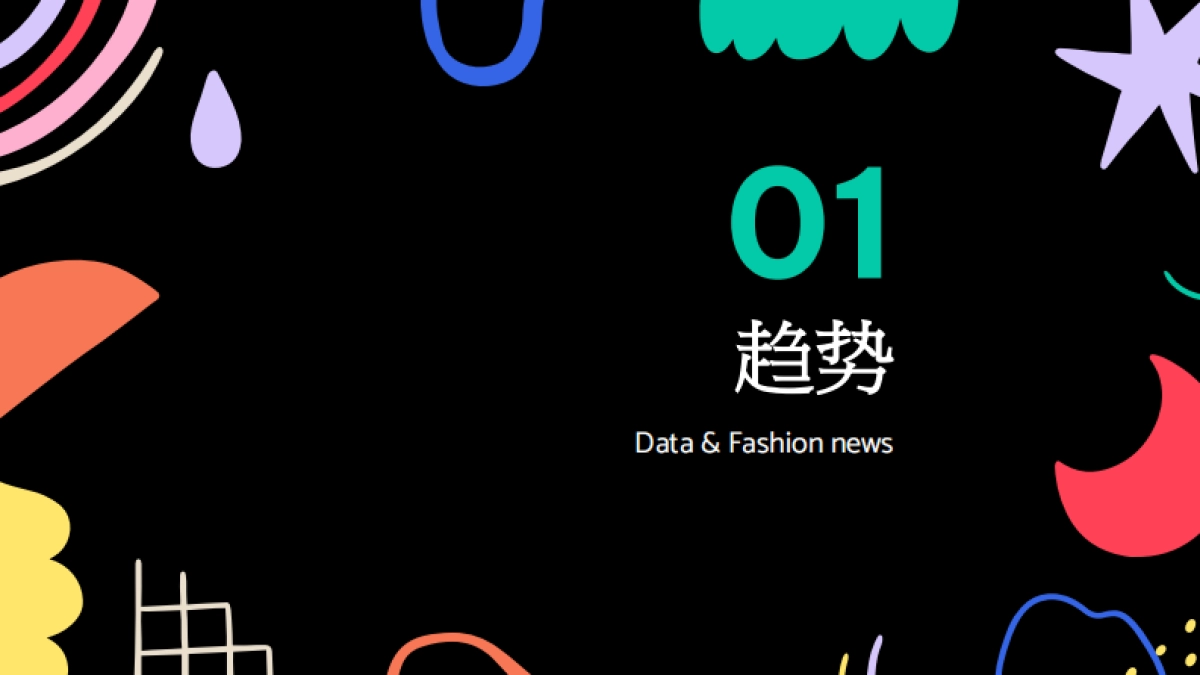 2025年春夏美国站首饰趋势洞察_第3页