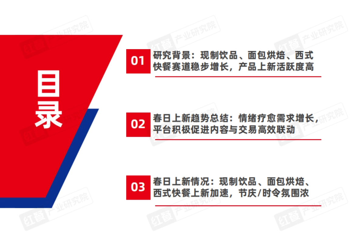 2025年轻餐春日上新白皮书-红餐研究院_第3页