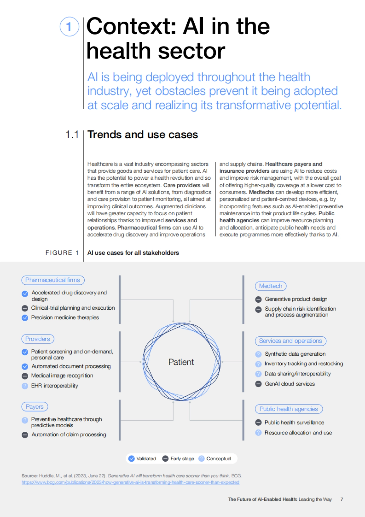 2025年人工智能赋能医疗行业的未来白皮书：AI引领智能新征程（英文版）-WEFBCG_第7页