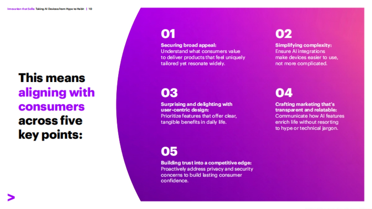 2025年人工智能集成研究报告:超越炒作,AI向实——弥合AI集成设备技术与需求的鸿沟(英文版)-埃森哲_第10页