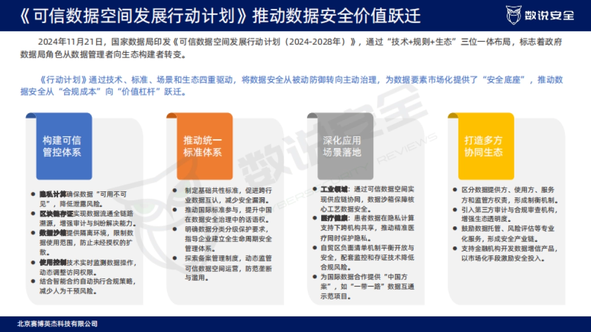 2025年数据安全市场研究报告-数说安全_第10页
