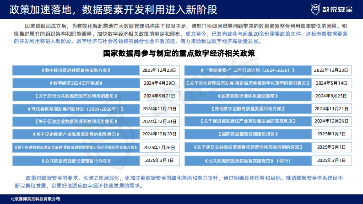 2025年数据安全市场研究报告-数说安全_第8页