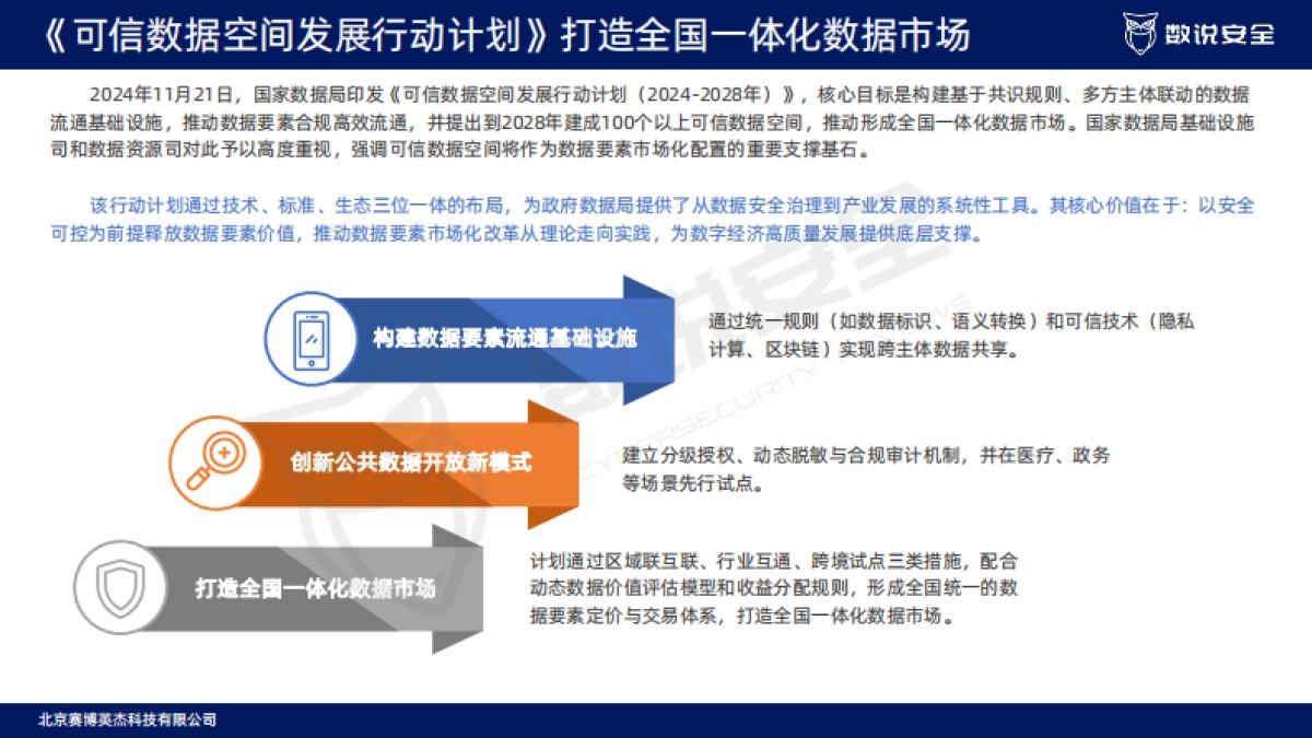 2025年数据安全市场研究报告-数说安全_第9页