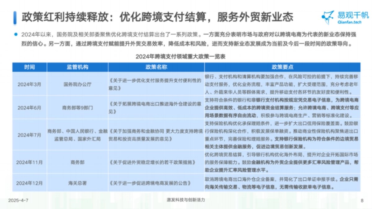 2025年中国跨境支付行业年度专题分析报告-易观分析_第8页