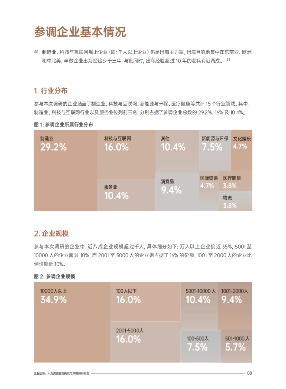 2025企业出海人力资源管理挑战与策略调研报告-eRoad易路_第9页