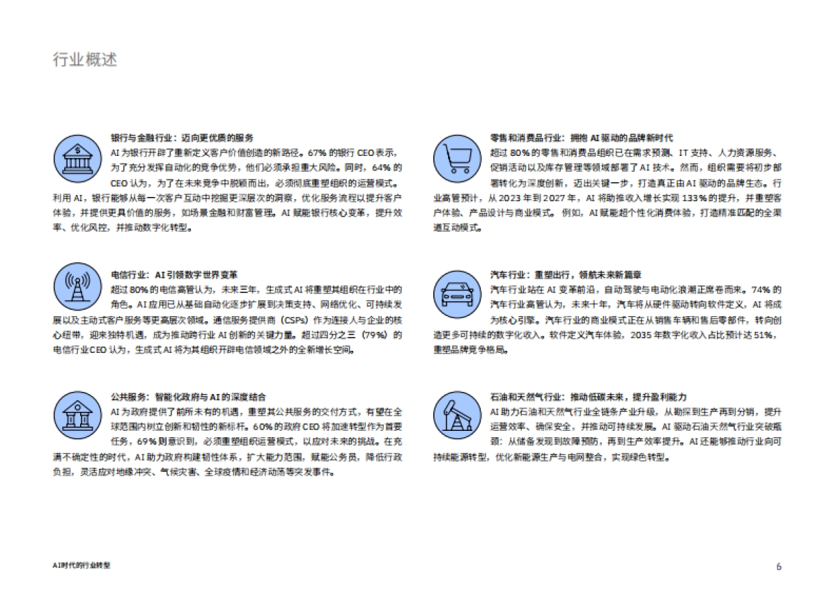 AI时代的行业转型：十大行业如何借助AI重塑商业格局-IBM_第6页