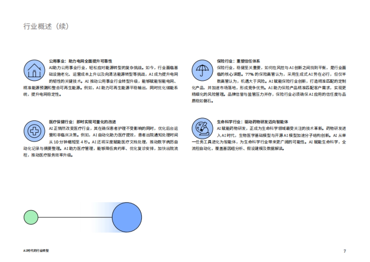 AI时代的行业转型：十大行业如何借助AI重塑商业格局-IBM_第7页
