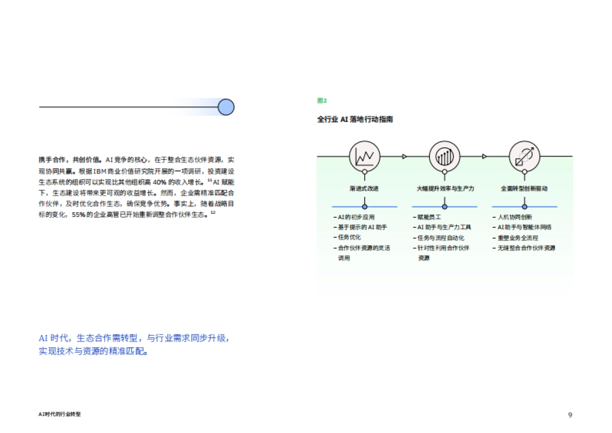 AI时代的行业转型：十大行业如何借助AI重塑商业格局-IBM_第9页