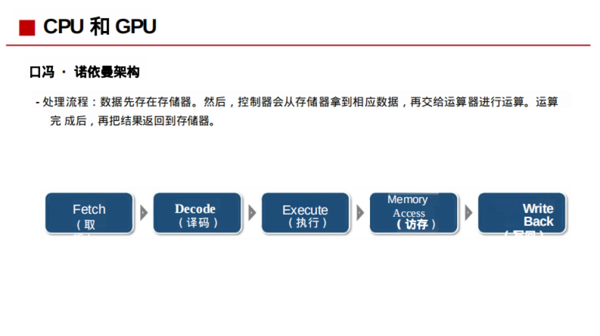 AI芯片基础知识_第10页