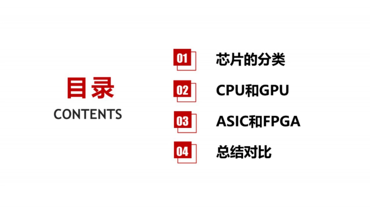 AI芯片基础知识_第2页
