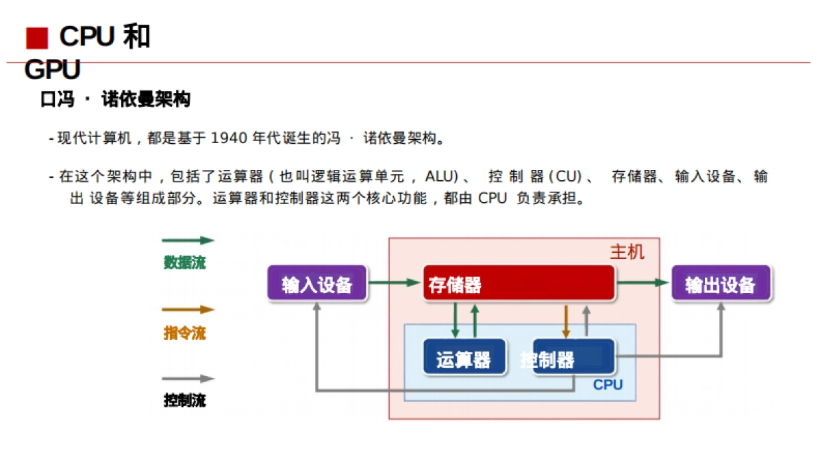 AI芯片基础知识_第9页