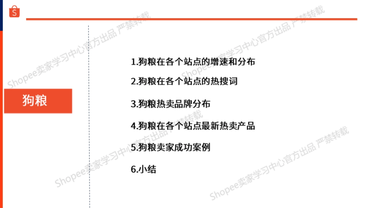 宠物食品-狗粮选品指南报告（2025年）-Shopee_第2页