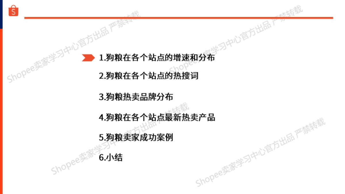 宠物食品-狗粮选品指南报告（2025年）-Shopee_第3页