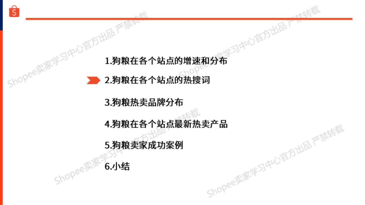 宠物食品-狗粮选品指南报告（2025年）-Shopee_第6页