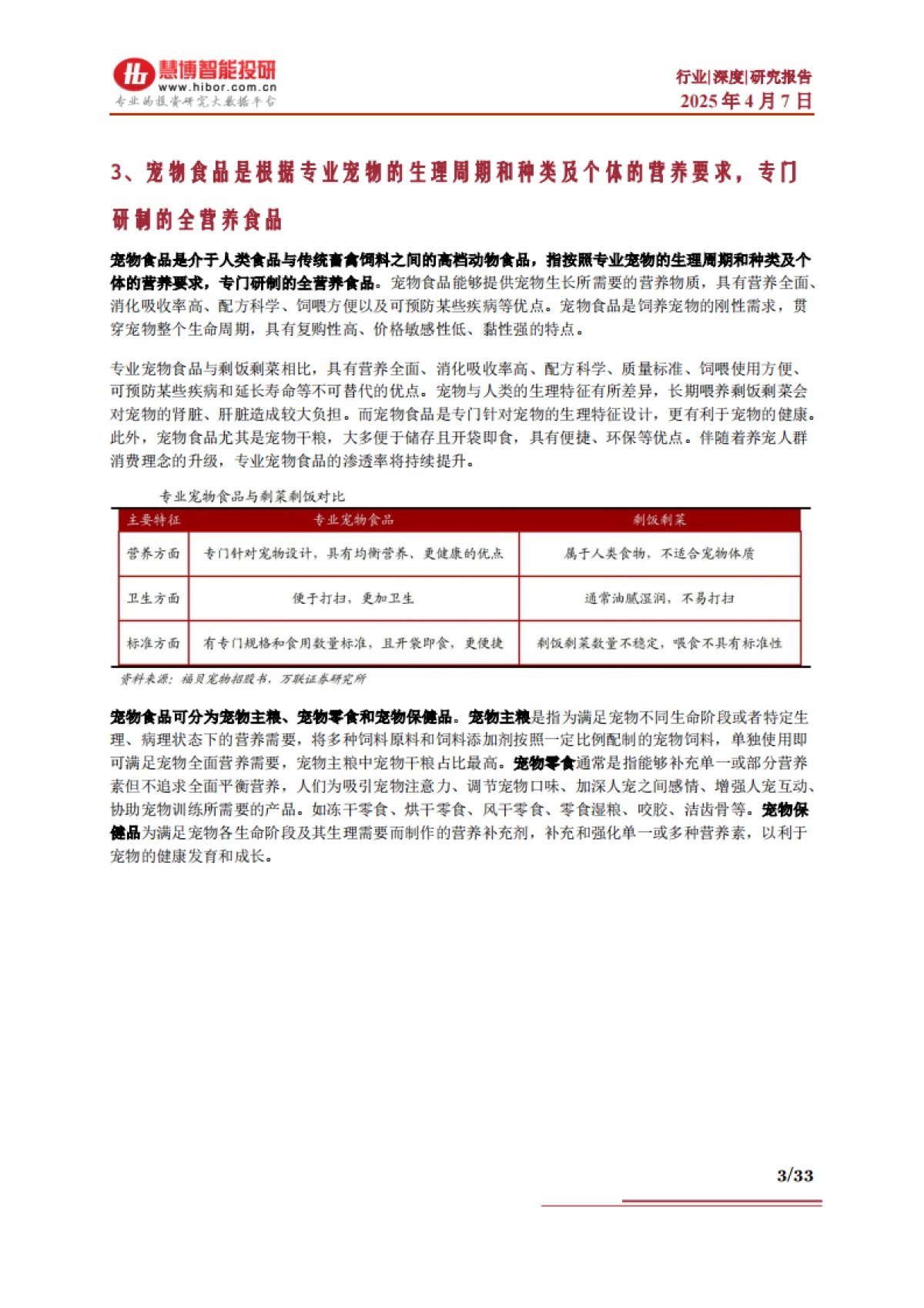 宠物食品行业深度:市场空间、产业机遇、产业链及相关企业深度梳理-慧博智能投研_第3页