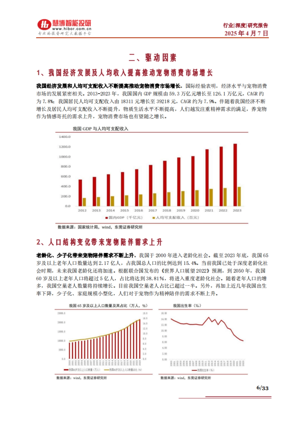宠物食品行业深度:市场空间、产业机遇、产业链及相关企业深度梳理-慧博智能投研_第6页
