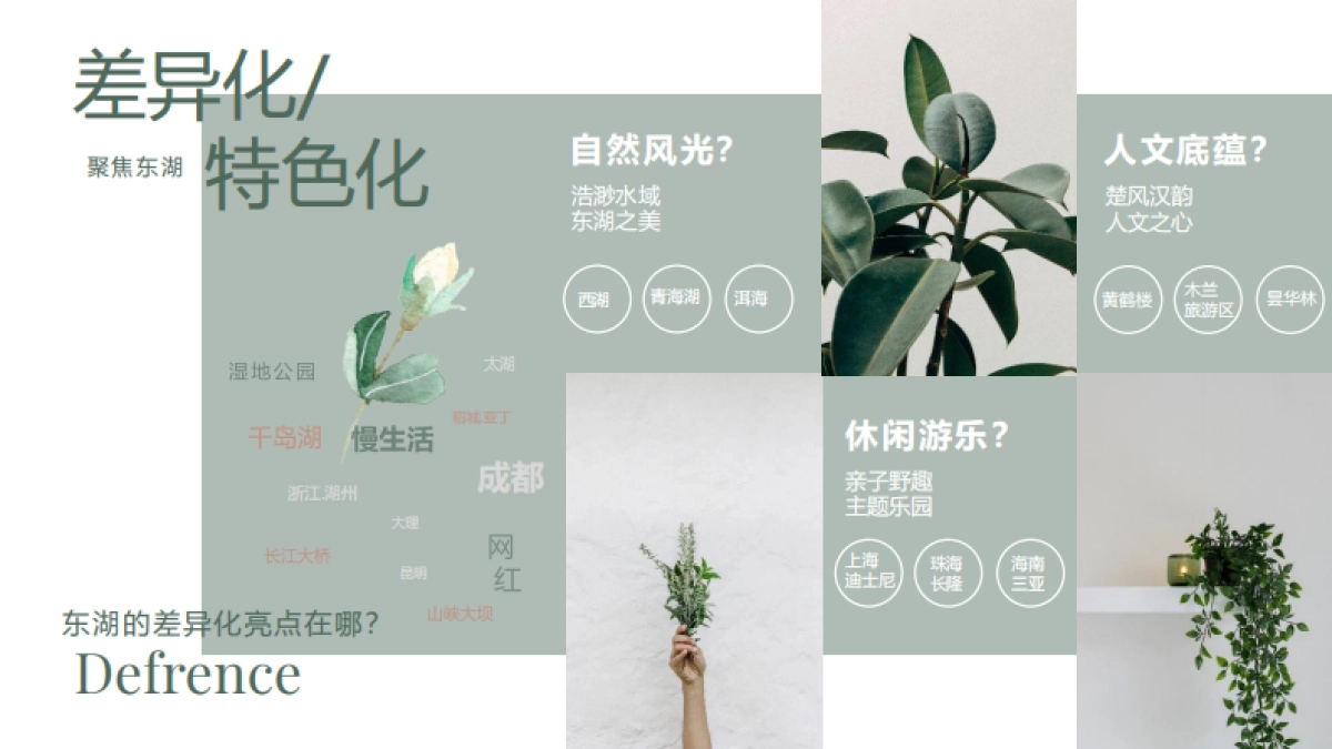 2024湖区自然景区旅游品牌传播创意方案_第4页