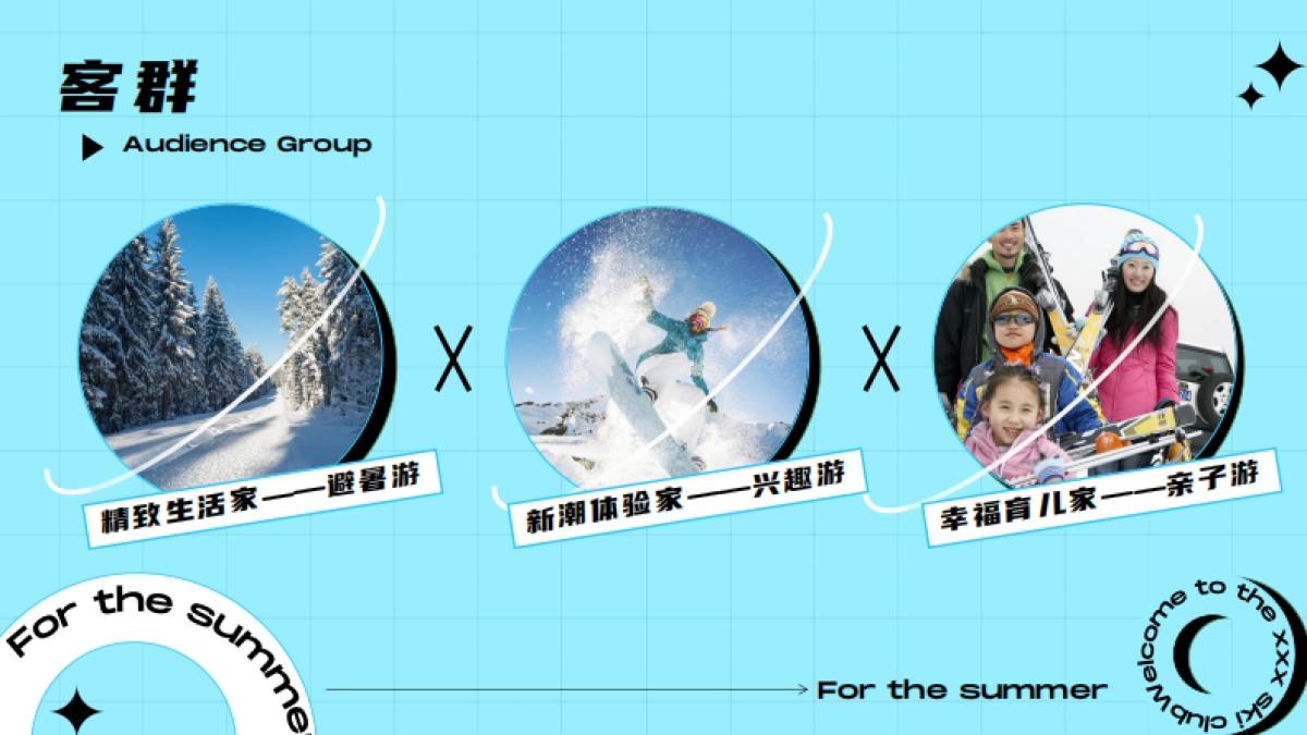 2024三爪仑四季滑雪场包装设计方案_第7页