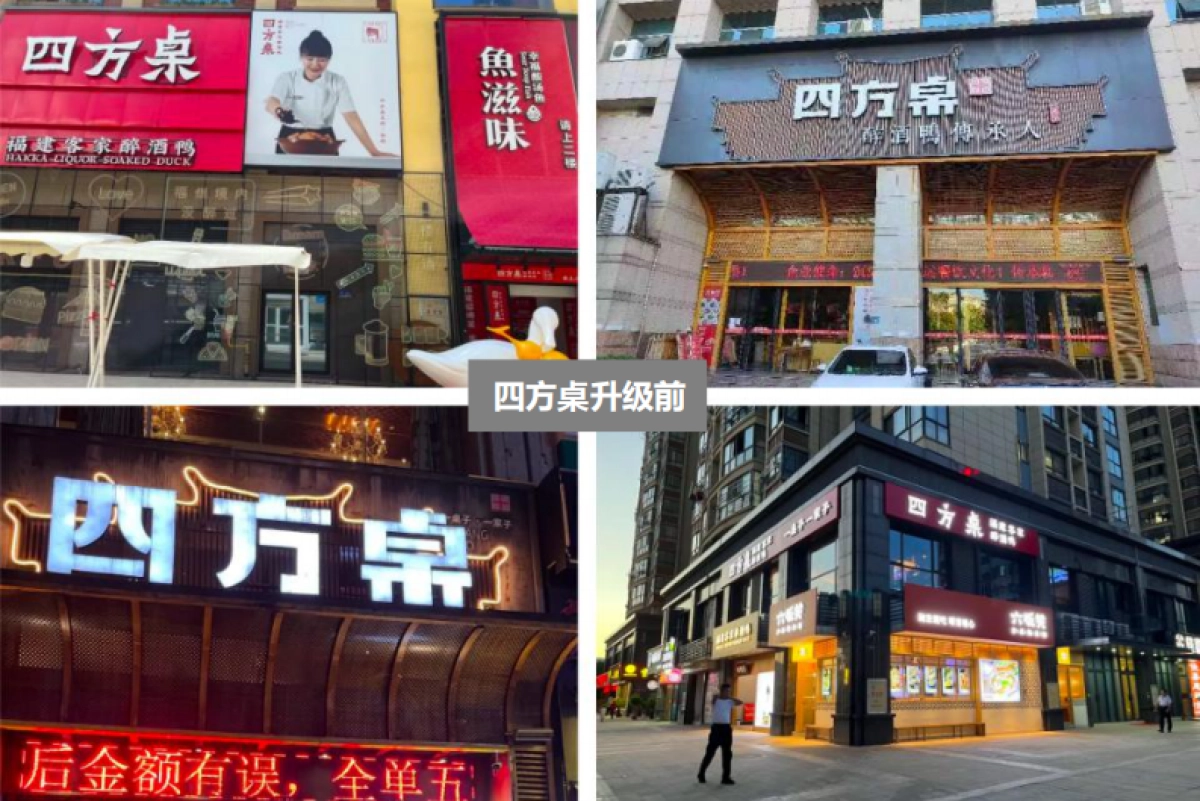 2024四方桌餐饮品牌升级方案_第2页