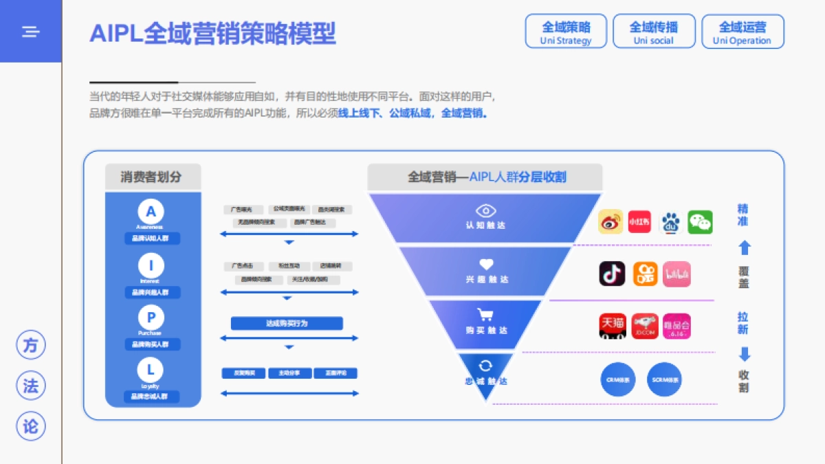 2024酸菜品牌商业零售计划书_第5页