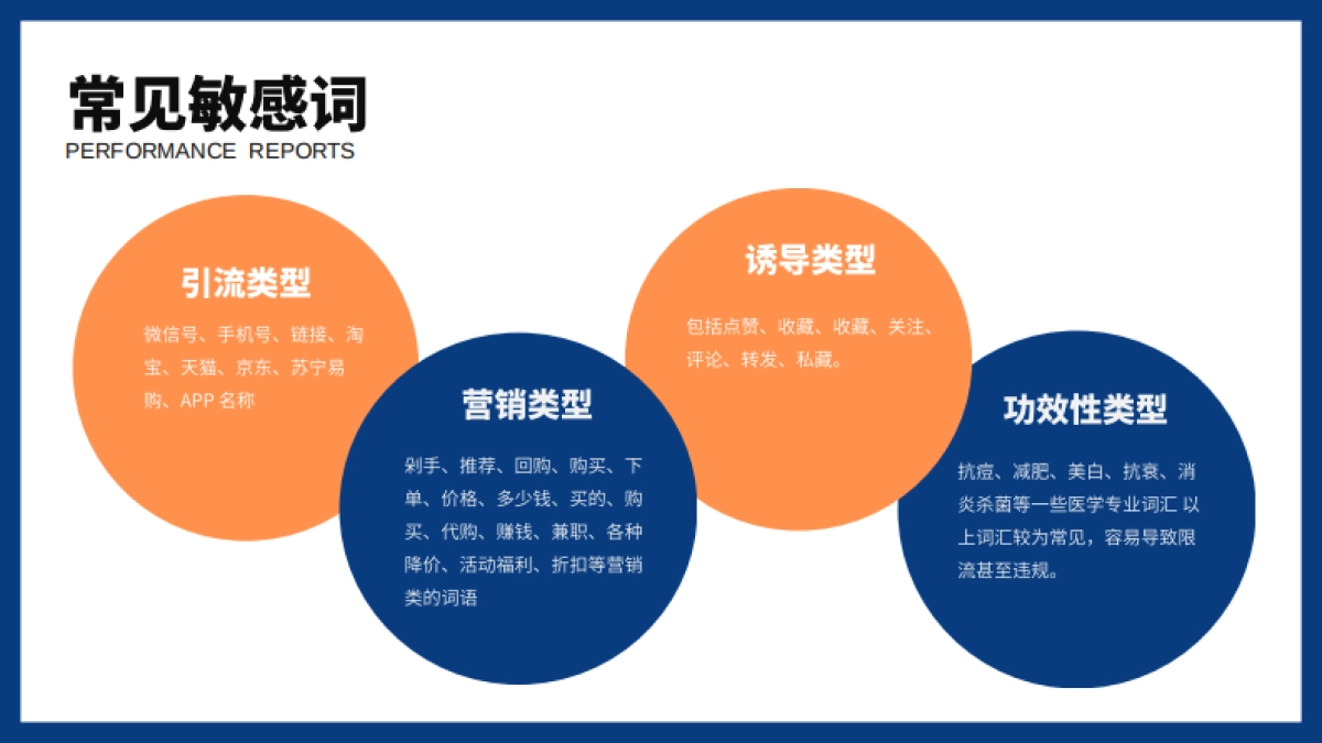 2024小红书账号运营培训课件_第5页