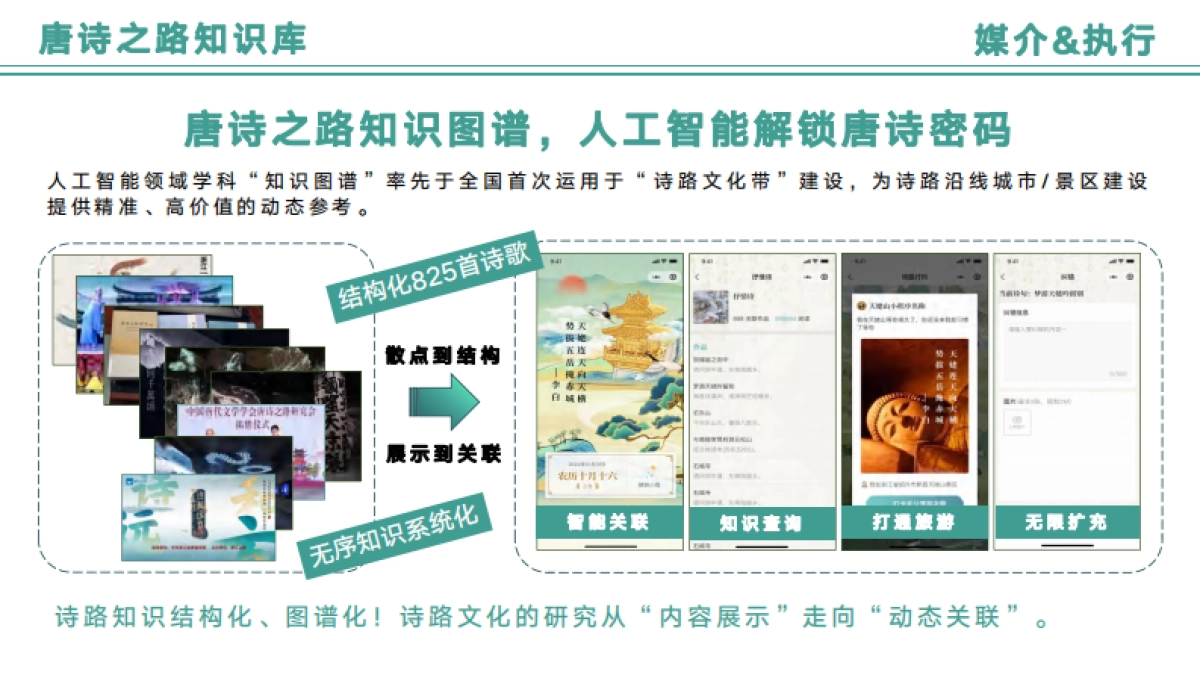 2024一部手机云游大唐_第10页