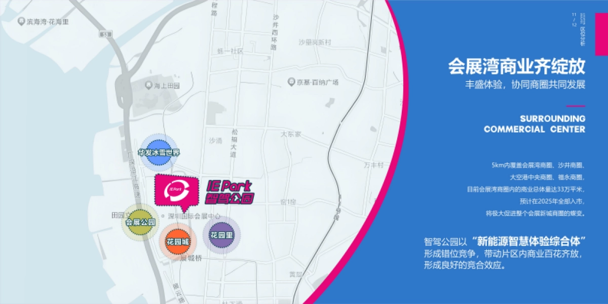 2024智驾公园 IE PARK 大湾区首个新能源智慧体验综合体招商手册_第8页