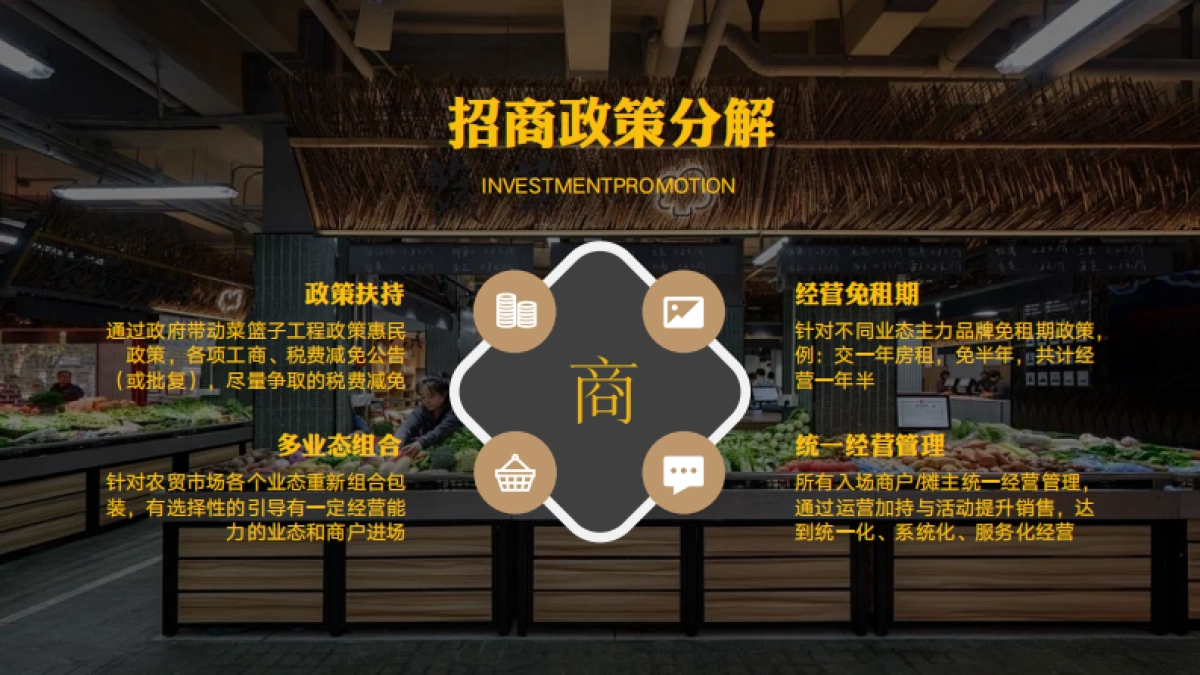 2024紫江农贸市场项目定位运营商铺升值商业计划书_第10页