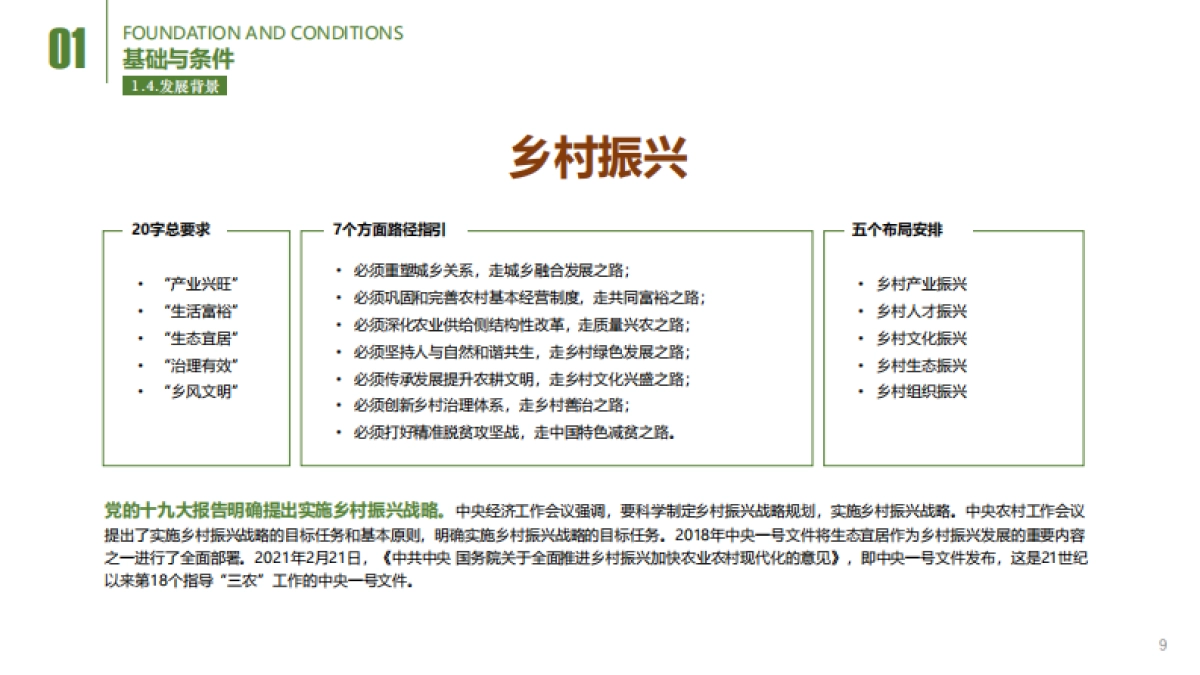 2025「中华玉米园」玉米主题乡村振兴田园综合体规划景观设计方案-_第9页