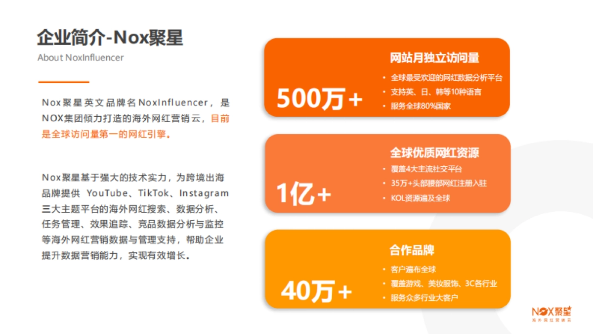 2025海外网红营销生态报告_第4页