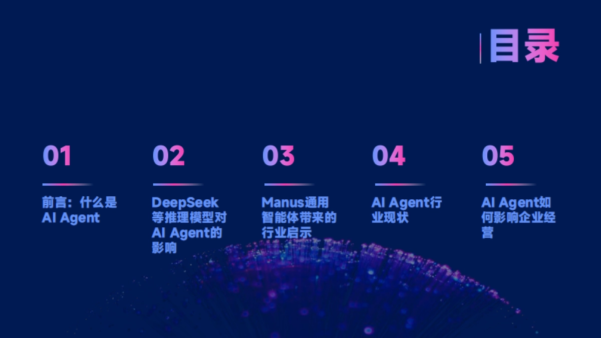 2025年DeepSeek、Manus与AI Agent行业现状报告_第3页