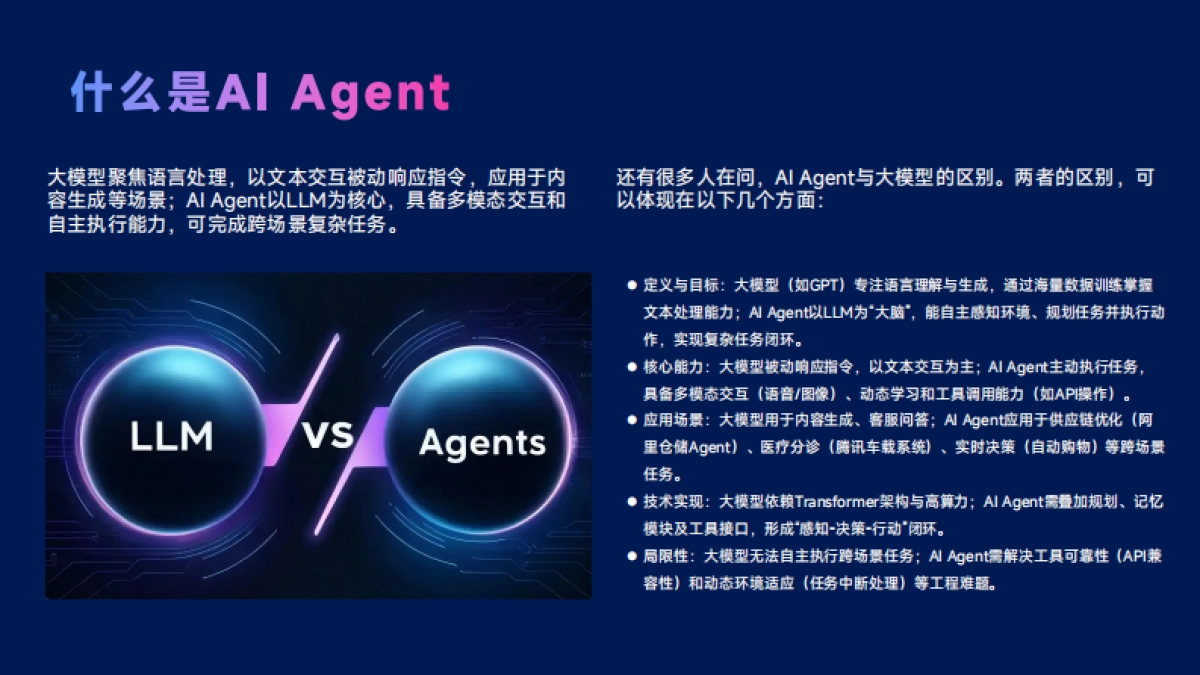 2025年DeepSeek、Manus与AI Agent行业现状报告_第9页