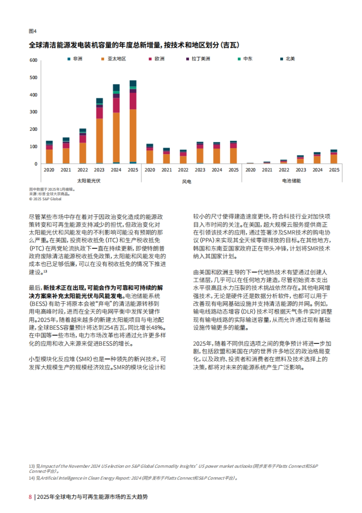 2025年全球电力与可再生能源市场的五大趋势报告_第8页