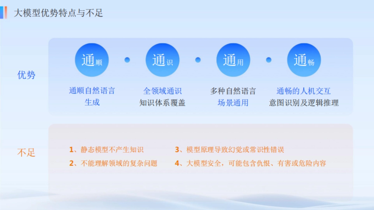 2025年人工智能技术发展与应用探索演讲_第5页