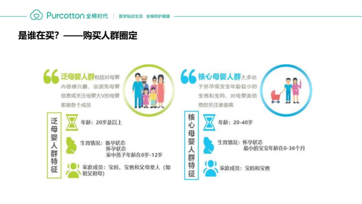 2025全棉时代纱布系列开学季推广种草方案-事件营销_第7页