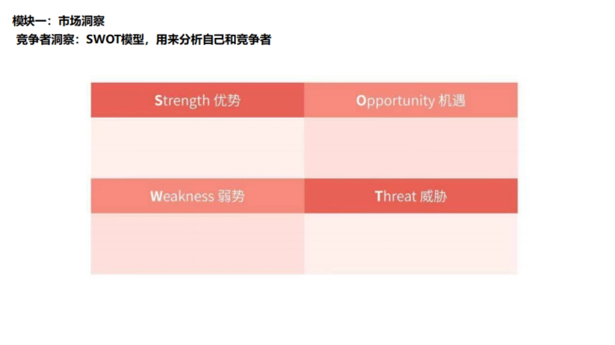 2025市场营销和品牌创意全链路工作流梳理_第10页