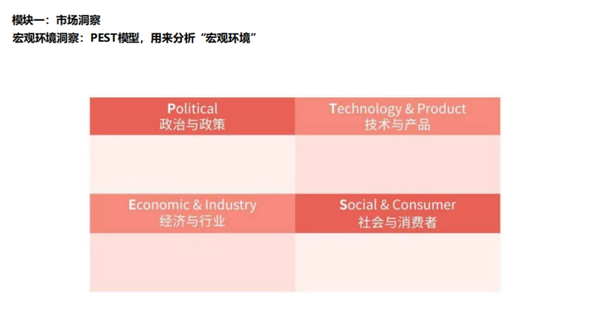 2025市场营销和品牌创意全链路工作流梳理_第8页