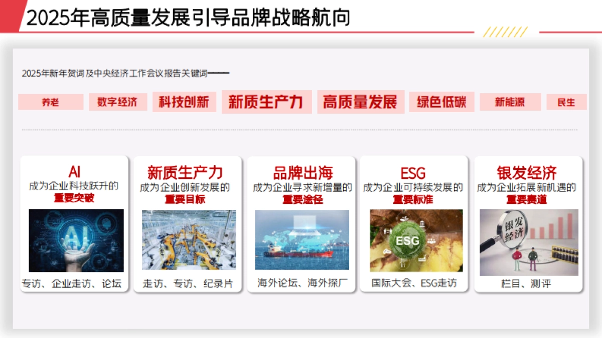 2025新浪财经年度招商通案_第6页