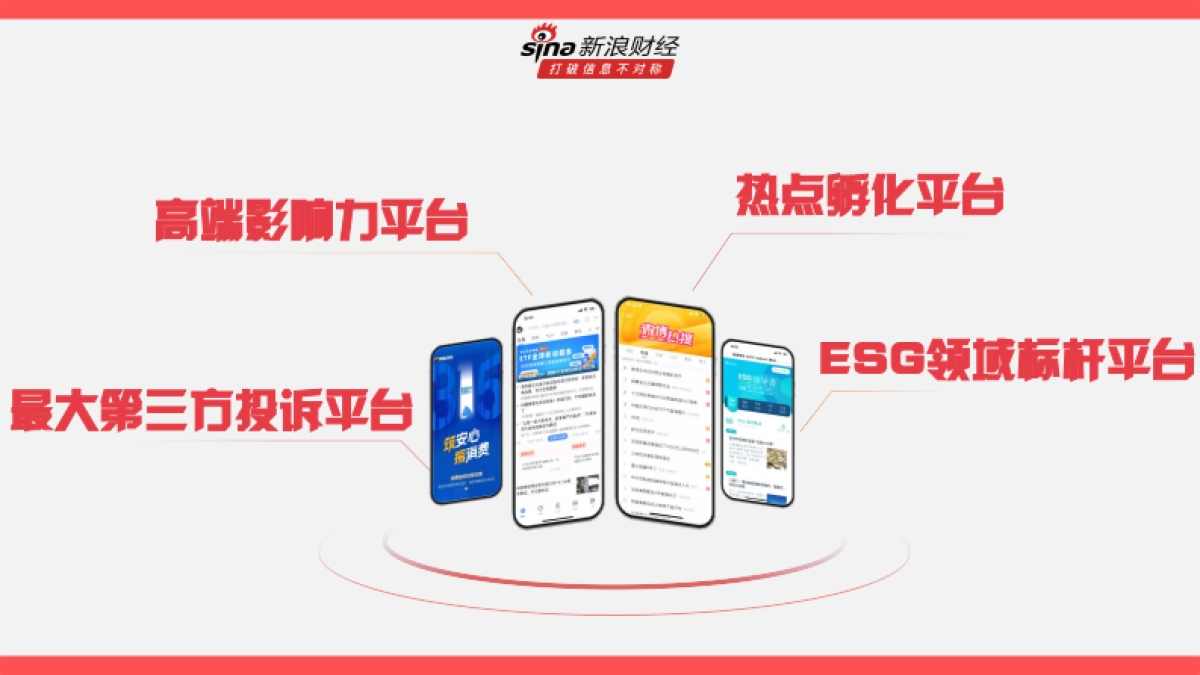 2025新浪财经年度招商通案_第8页