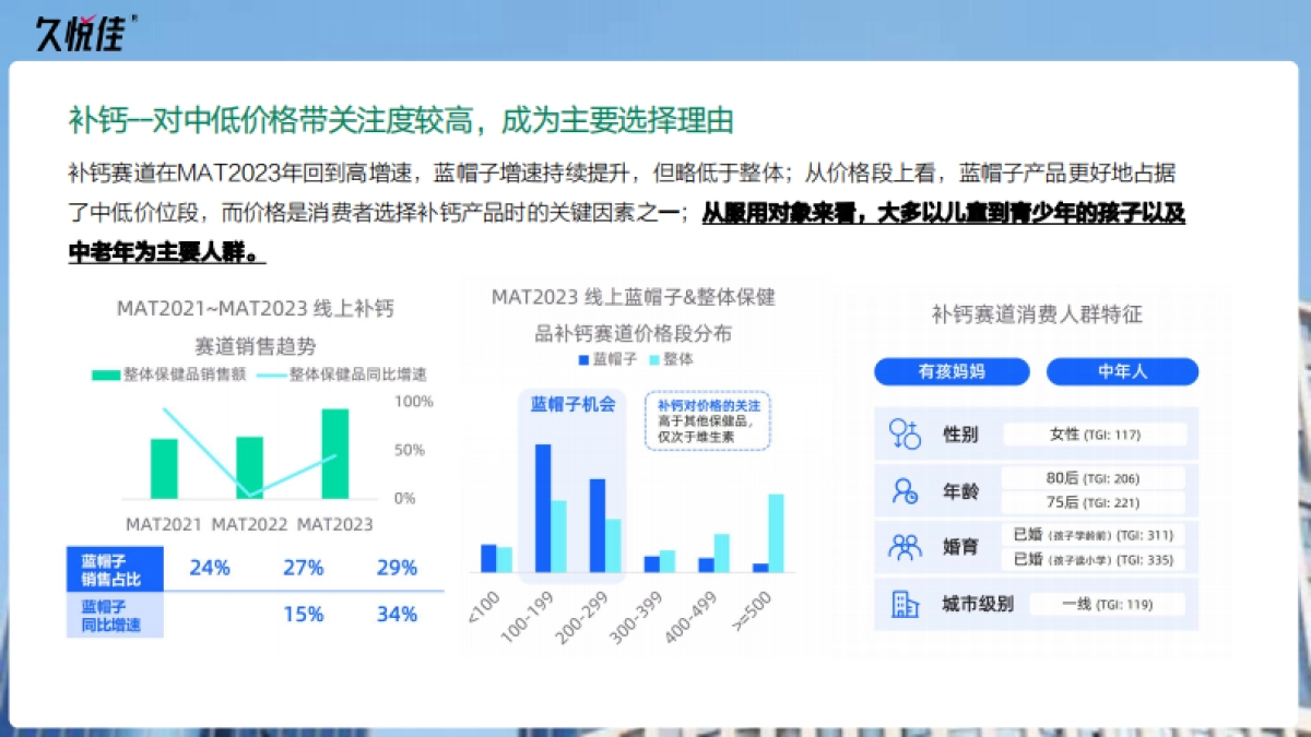 久悦佳保健品社媒种草传播规划_第10页