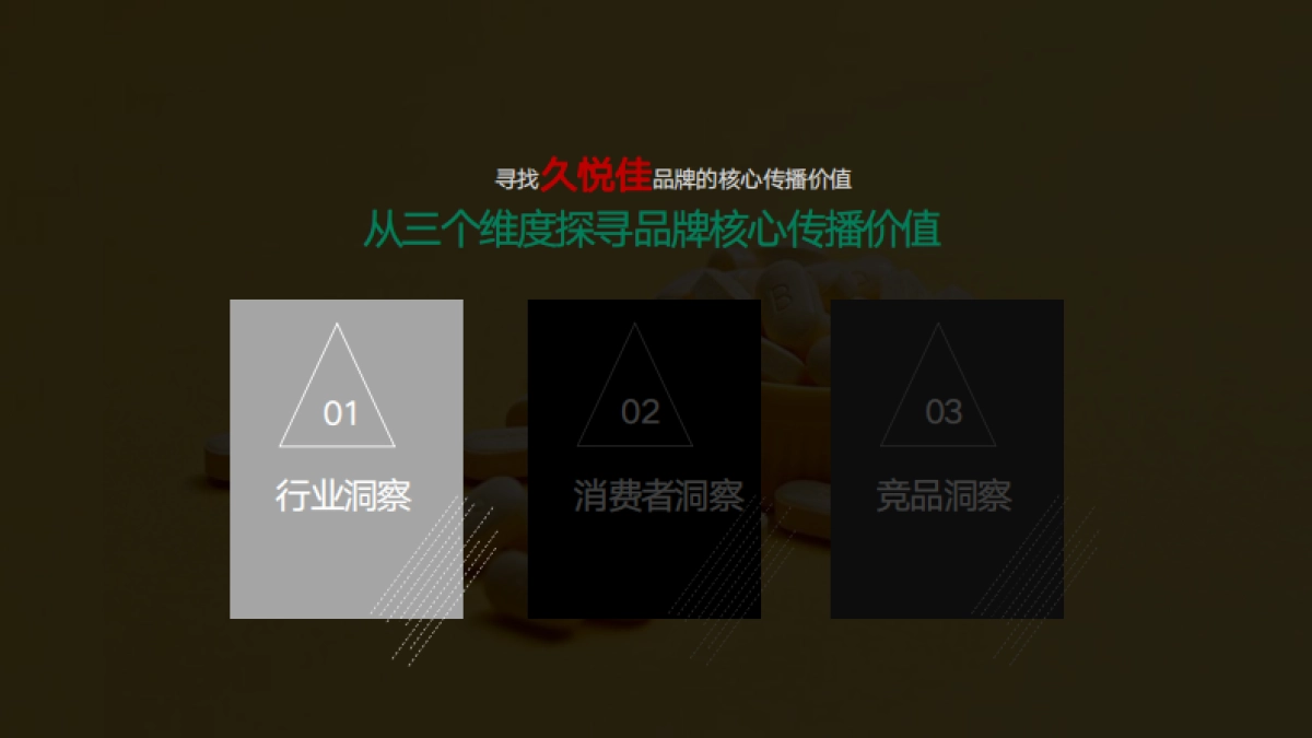 久悦佳保健品社媒种草传播规划_第8页