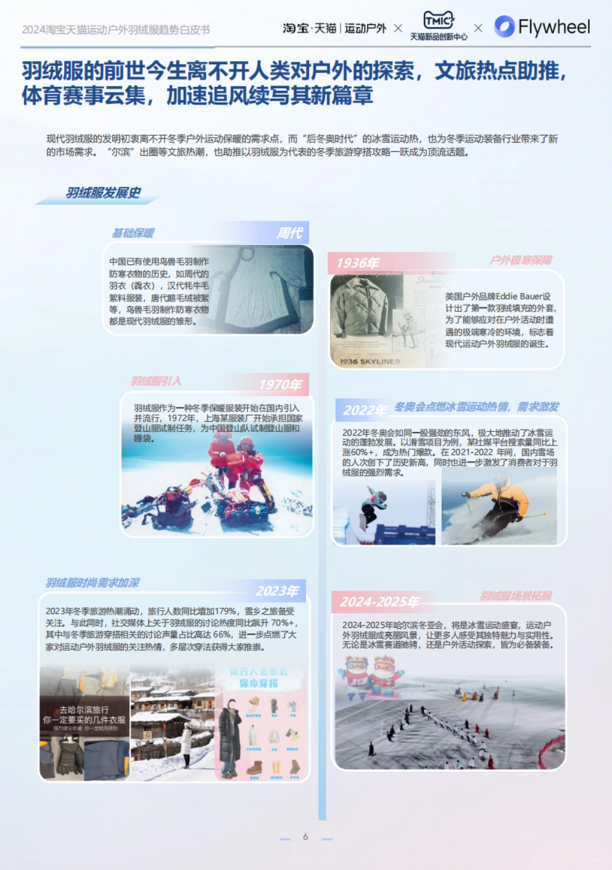 淘宝天猫运动户外&TMIC&Flywheel：2024淘宝天猫运动户外羽绒服白皮书_第6页