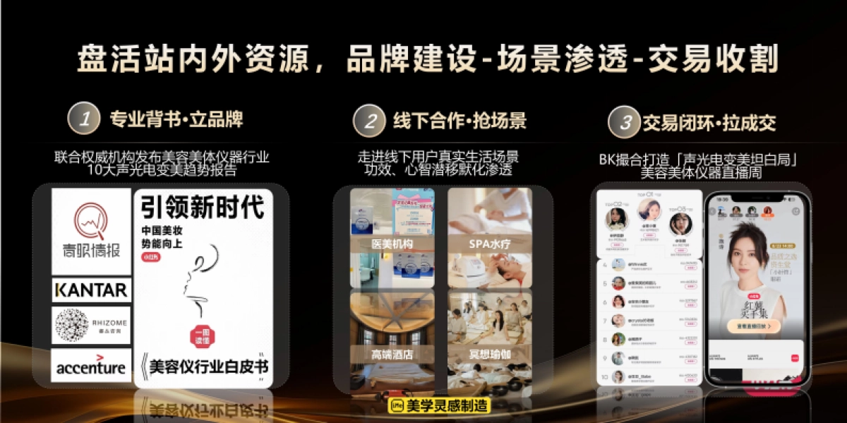 小红书2025美容美体仪行业营销大事件_第8页