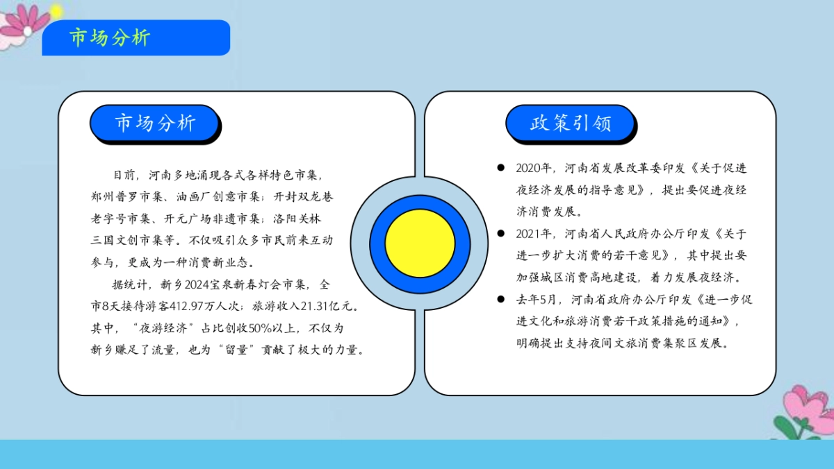 2024《新青年 郑出发》打造城市夜经济文旅美食商业街夜市运营规划方案_第5页