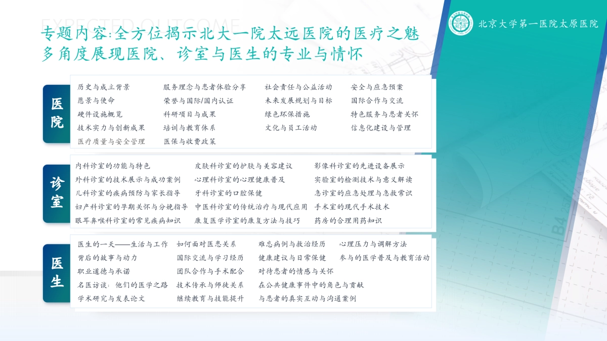 2024北京大学第一医院太原医院全年营销推广方案_第6页