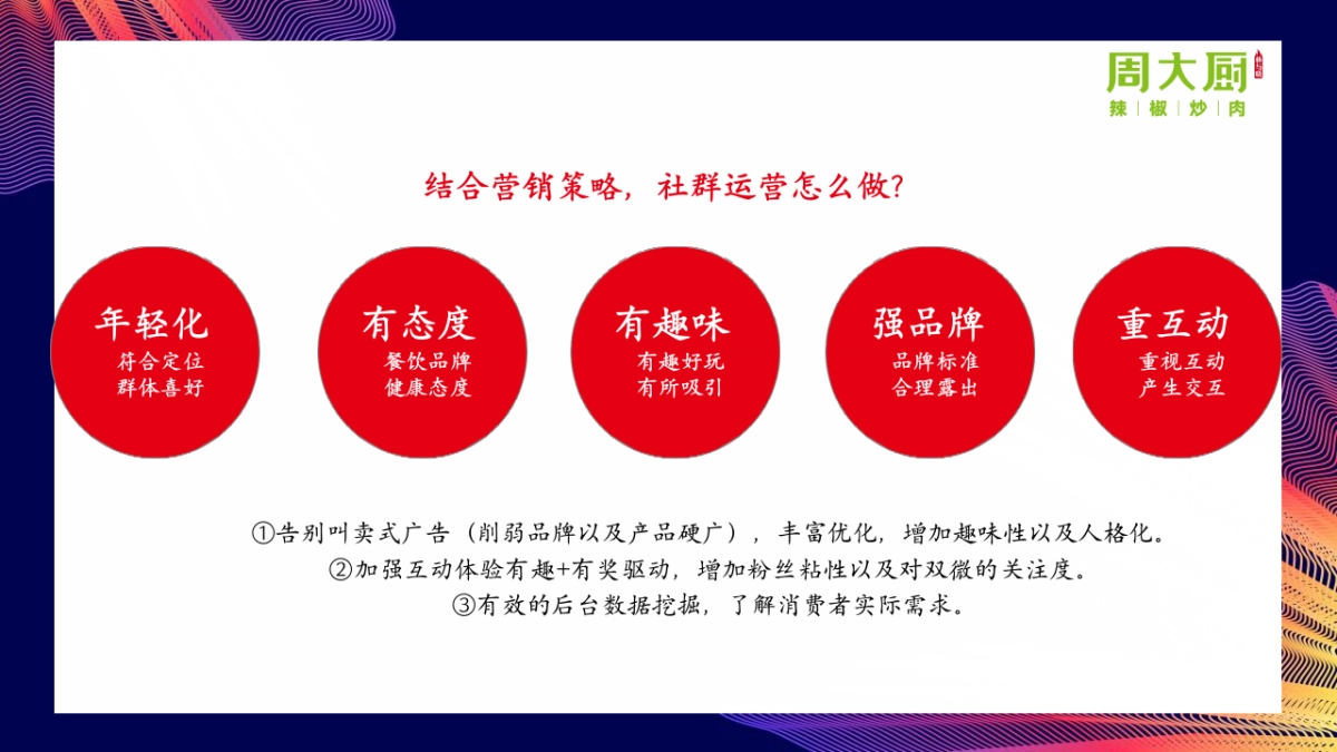 2024餐饮品牌社群营销玩转私域流量方案_第10页