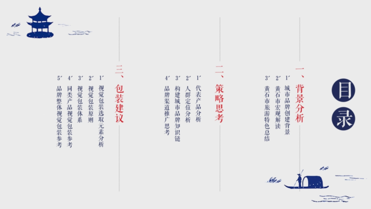 2024城市有礼系列城市文创产品概念策划案_第2页