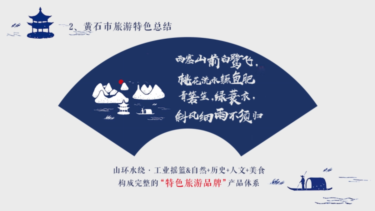 2024城市有礼系列城市文创产品概念策划案_第9页