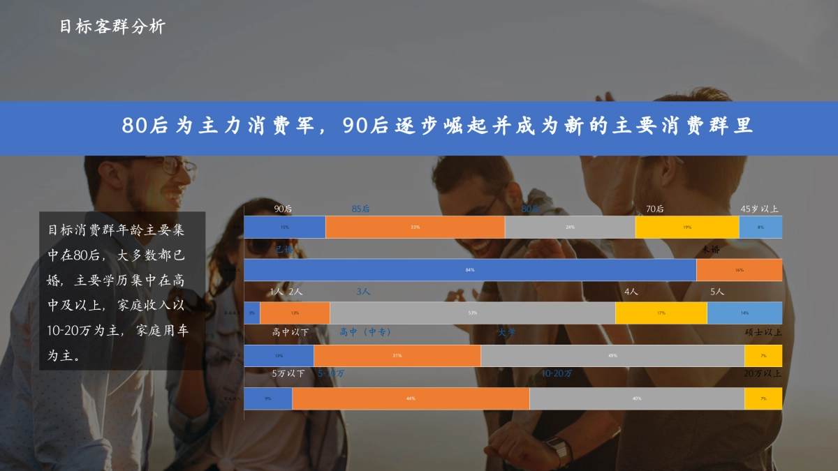 2024吉利Q4季度售后服务活动策略方案-吉利汽车冬季关爱系列活动_第7页